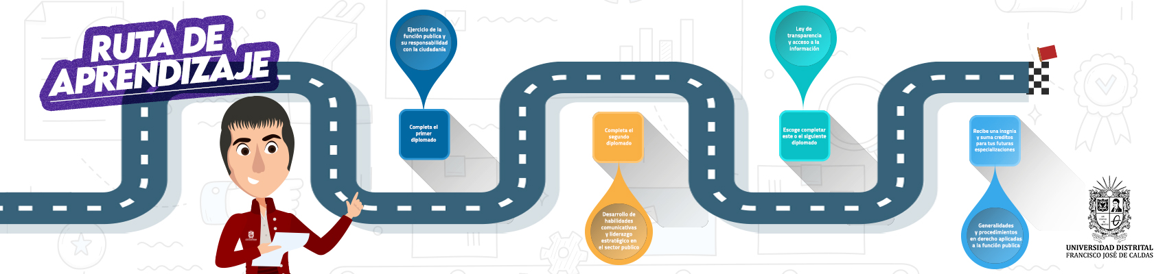 Banner Ruta de Aprendizaje